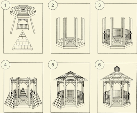 Gazebo Kit building steps diagram